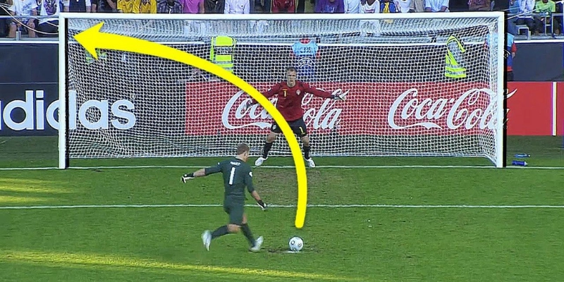 Chiến Thuật Đá Penalty Theo Kiểu Tâm Lý Chiến