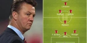 Sơ Đồ 5-3-2 Và Phong Cách Phòng Ngự Phản Công