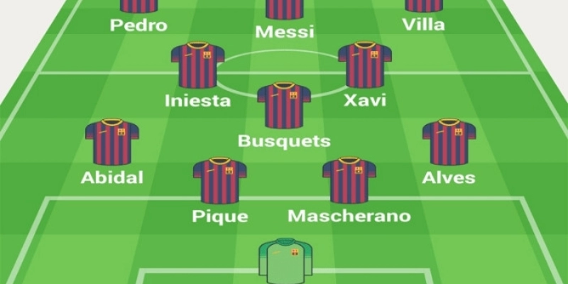 Sơ Đồ Chiến Thuật 4-3-3 Hiện Đại