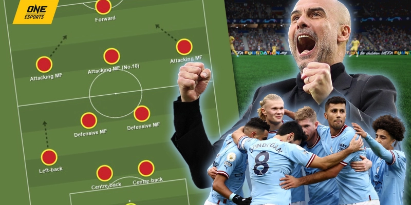 Chiến Thuật 4-2-3-1: Từ Định Nghĩa Đến Ứng Dụng Trong Bóng Đá 4 Chiến Thuật 4-2-3-1